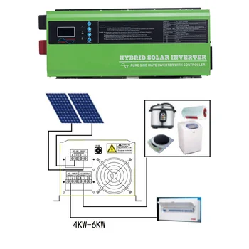 Гибридный солнечный инвертор мощностью 10 кВт 