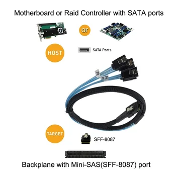 Обратный кабель Mini SAS SFF-8087 с 36 контактами на 4 SATA 7-КОНТАКТНЫЙ HD Обратный кабель Sata 0,5 М-1 М