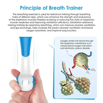 Портативное Реабилитационное устройство Для тренировки дыхания С функцией легких, Дыхательные упражнения, Тренажер для дыхания легких