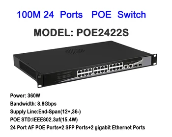 2 Гигабитная восходящая сеть Ethernet 24 Порта 360 Вт PoE Коммутатор 1U Крепление на шасси в стойку
